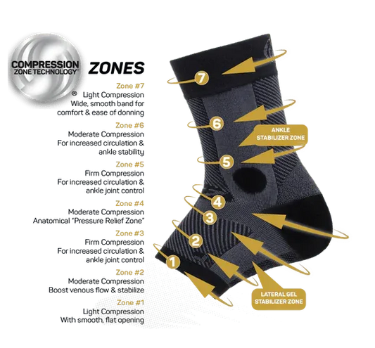 OS1st AF7 Ankle Bracing Sleeve - Parkway Fitted