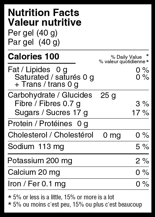 Nutrition facts label for a gel product with detailed calorie and nutrient information. Per gel (40) Calories 100 Fat 0g 0% Saturated 0g 0% Trans 0g Carbohydrates 25 g Fiber .7g 3% Sugars 17 g 17% Protein 0g Cholesterol 0 mg 0% Sodium 113 mg 5% Potassium 200 mg2% Calcium 20 mg 0 % Iron .1 mg 0% * 5% or less is a little, 15% or more is a lot