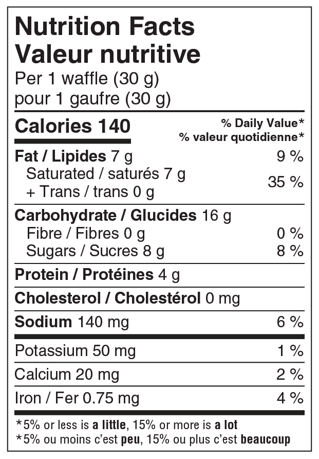 Nutrition facts label for a waffle with detailed calorie and ingredient information. 
Calories 140, Fat 7 grams, Saturated fat 7 grams, Trans fat 0 grams, Carbohydrate 16 grams, Fiber 0 grams, Sugars 8 grams, Protein 4 grams, Cholesterol 0 milligrams, Sodium 140 milligrams, Potassium 50 milligrams, Calcium 20 milligrams, Iron 0.75 milligrams