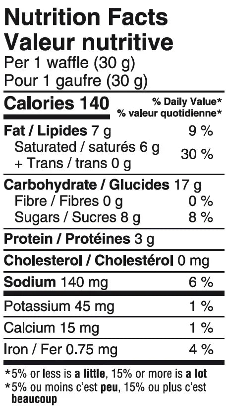 Nutrition Facts Per 1 waffle (30 g) Calories 140 Fat 7g 9% Saturated 6g 30% Trans 0g Carbohydrate 17g Fibre 0g 0% Sugars 8g 8% Protein 3g Cholesterol 0mg Sodium 140 mg 6% Potassium 45 mg 1$ Calcium 15 mg 1% Iron .75 mg 4% *5% or less is a little, 15% or more is a lot 