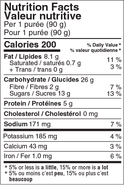 nutrition facts for sweet potato flavor