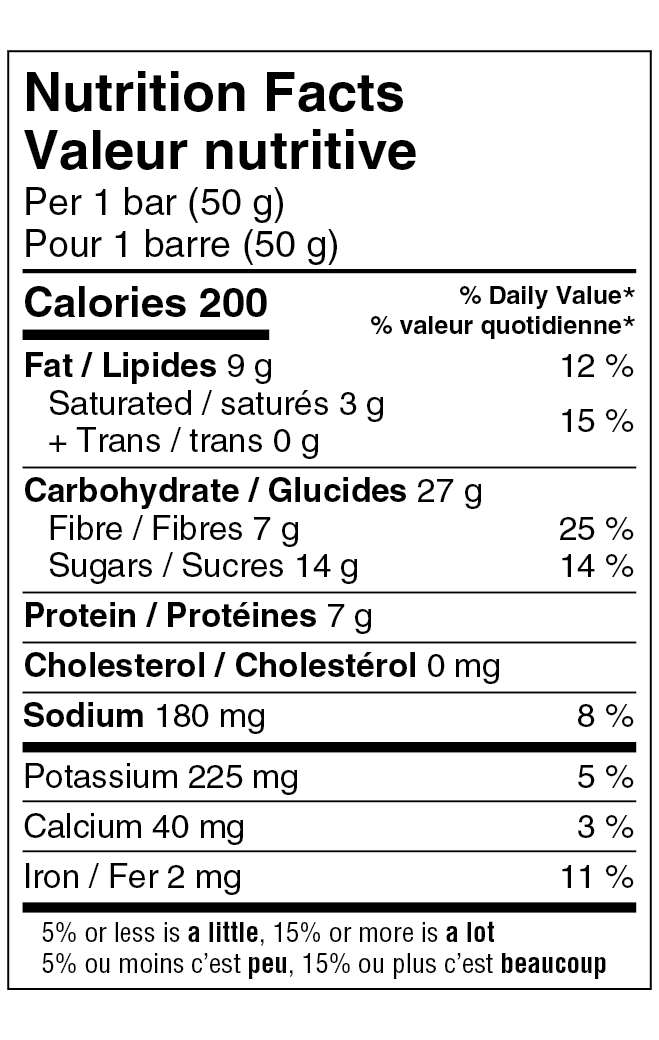 Image of nutrition facts for ultra energy bar