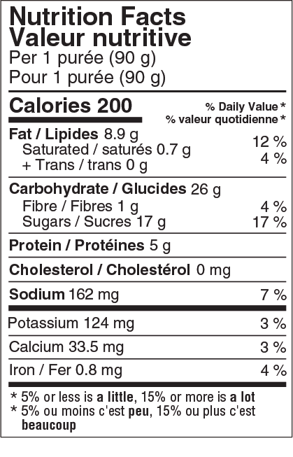 nutrition facts for apple flavor