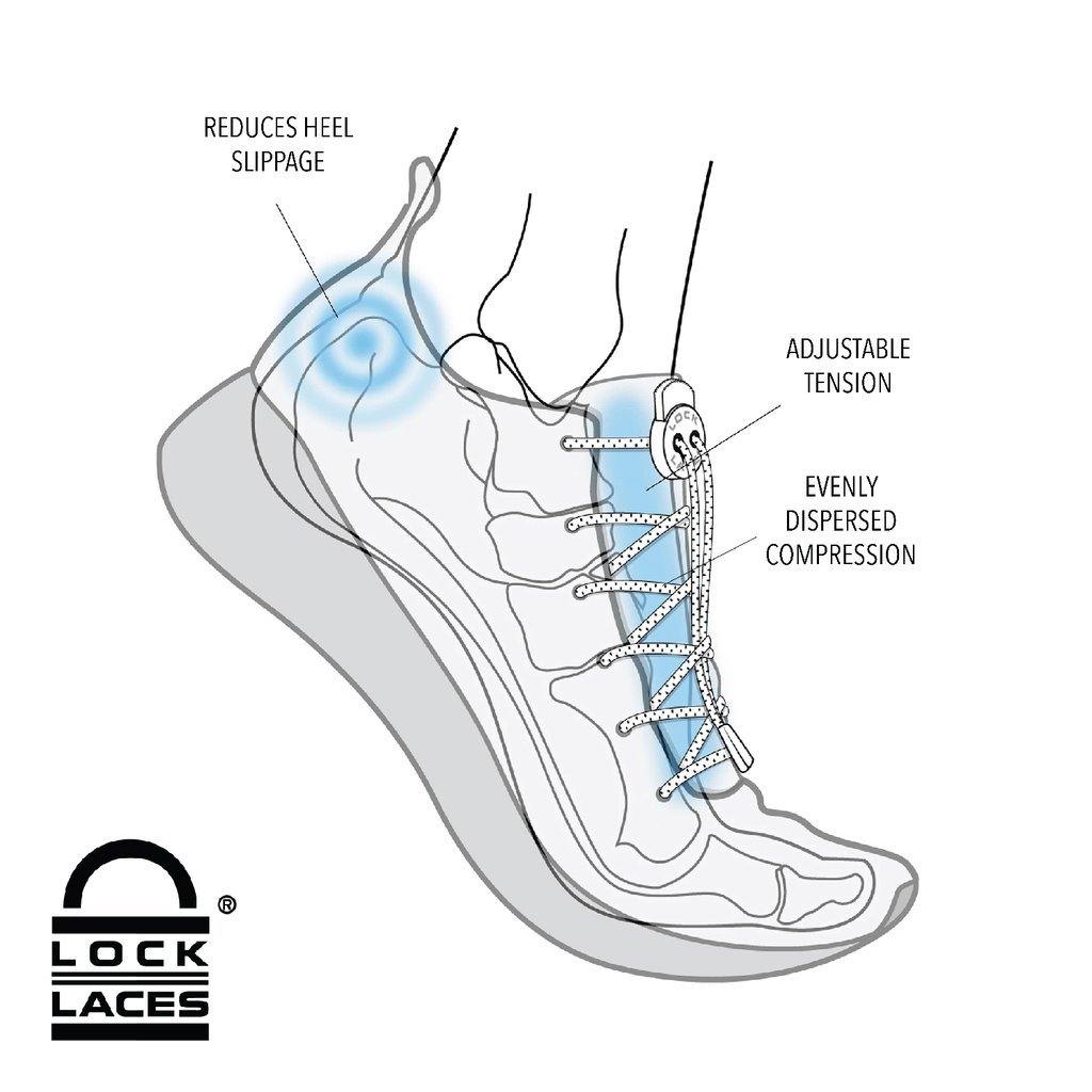 Lock Laces - Parkway Fitted